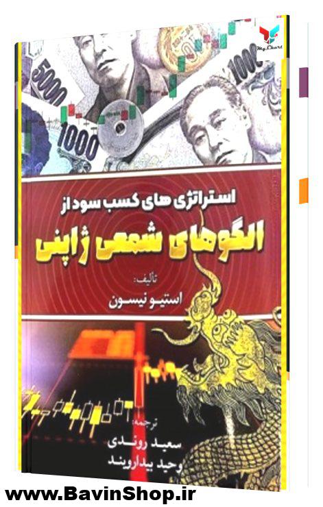 استراتژی های کسب سود از الگوهای شمعی ژاپنی