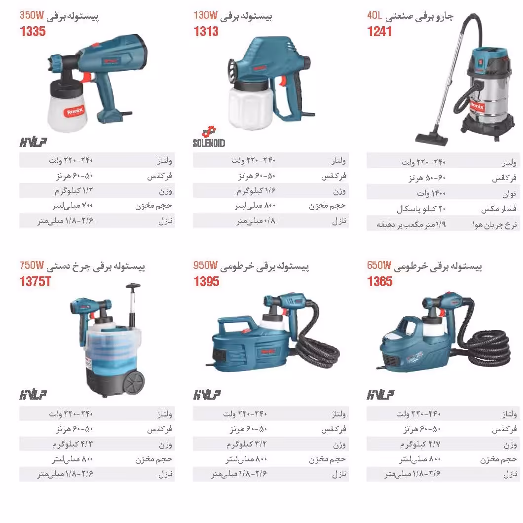 پیستوله رونیکس مدل 1365