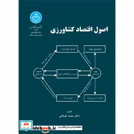 کتاب اصول اقتصاد کشاورزی 1804 اثر مجید کوپاهی