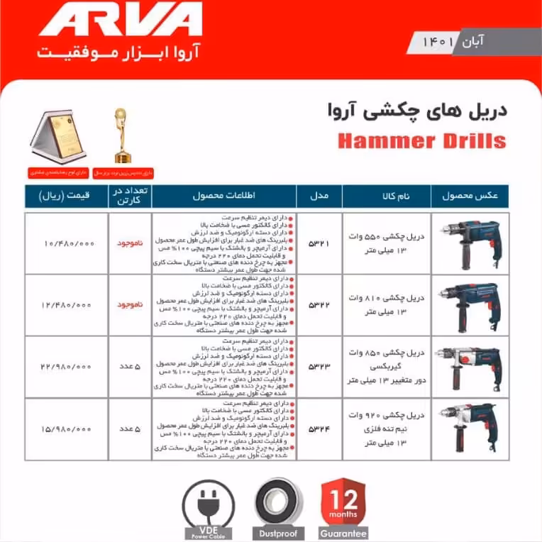 دریل چکشی گیربکسی دور متغیر اروا 850 وات 5304