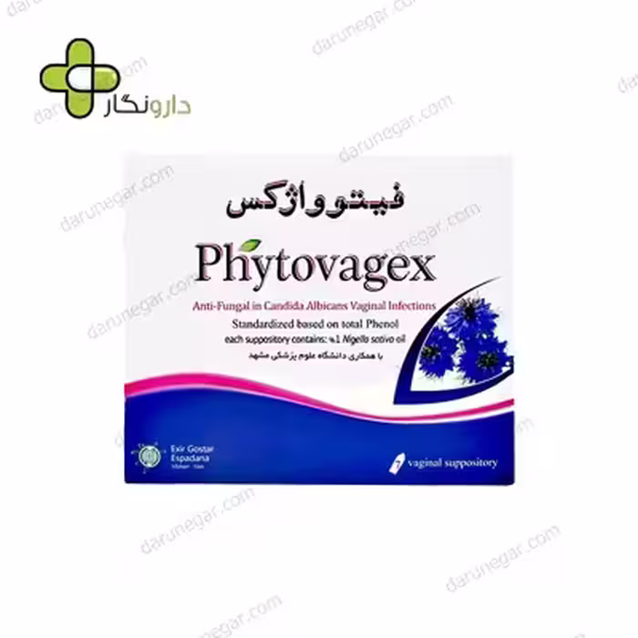 فیتوواژکس
