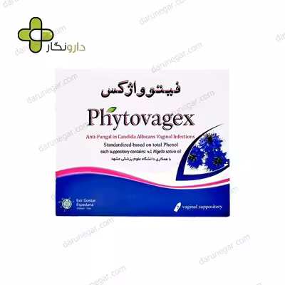 فیتوواژکس