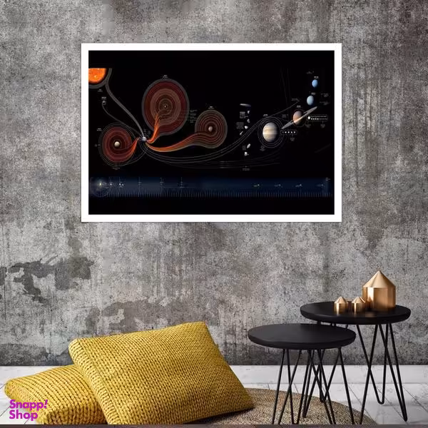 تابلو بکلیت طرح مسیر حرکتی منظومه شمسی مدل قاب شاسی W-s8317