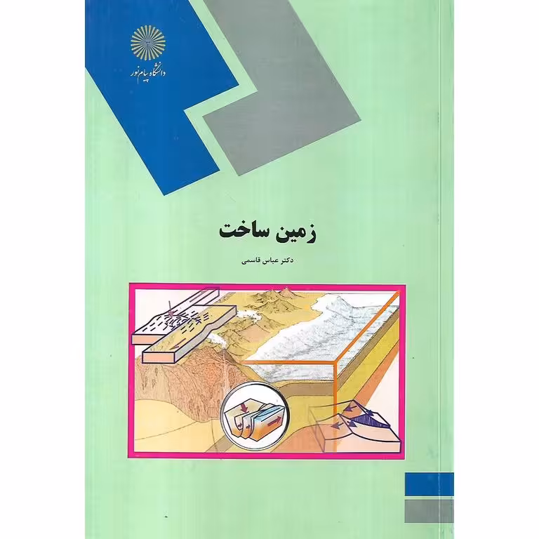 زمین ساخت