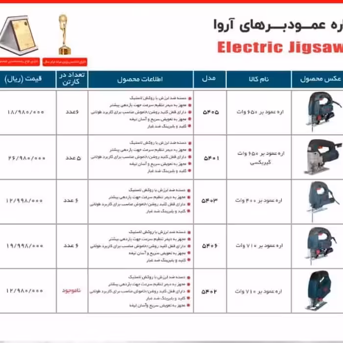 اره عمود بر 650وات  اروا 5401