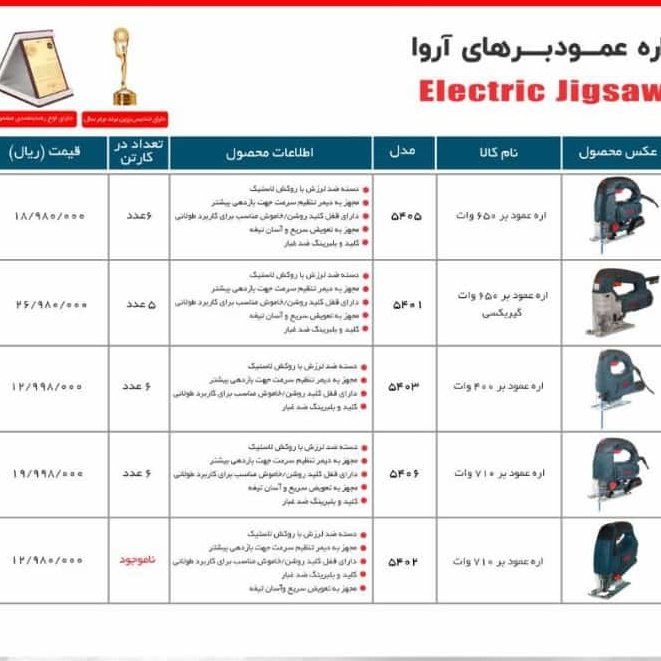 اره عمود بر 650وات  اروا 5401