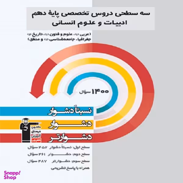 کتاب سه سطحی دروس تخصصی دهم انسانی اثر جمعی از نویسندگان انتشارات کانون فرهنگی آموزش قلم چی