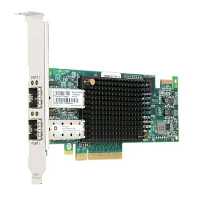 کارت HBA سرور HP | کارت HBA SN1100E 16Gb 2Port