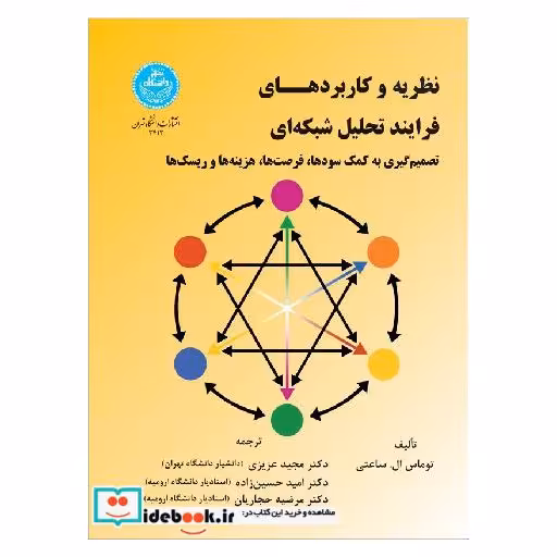 کتاب نظریه و کاربردهای فرایند تحلیل شبکه ای اثر بهرام فره وشی