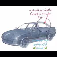 نوار دور شیشه بیرونی اصلی پارت درب عقب سمت چپ مناسب برای پژو 405 (پس کرایه)