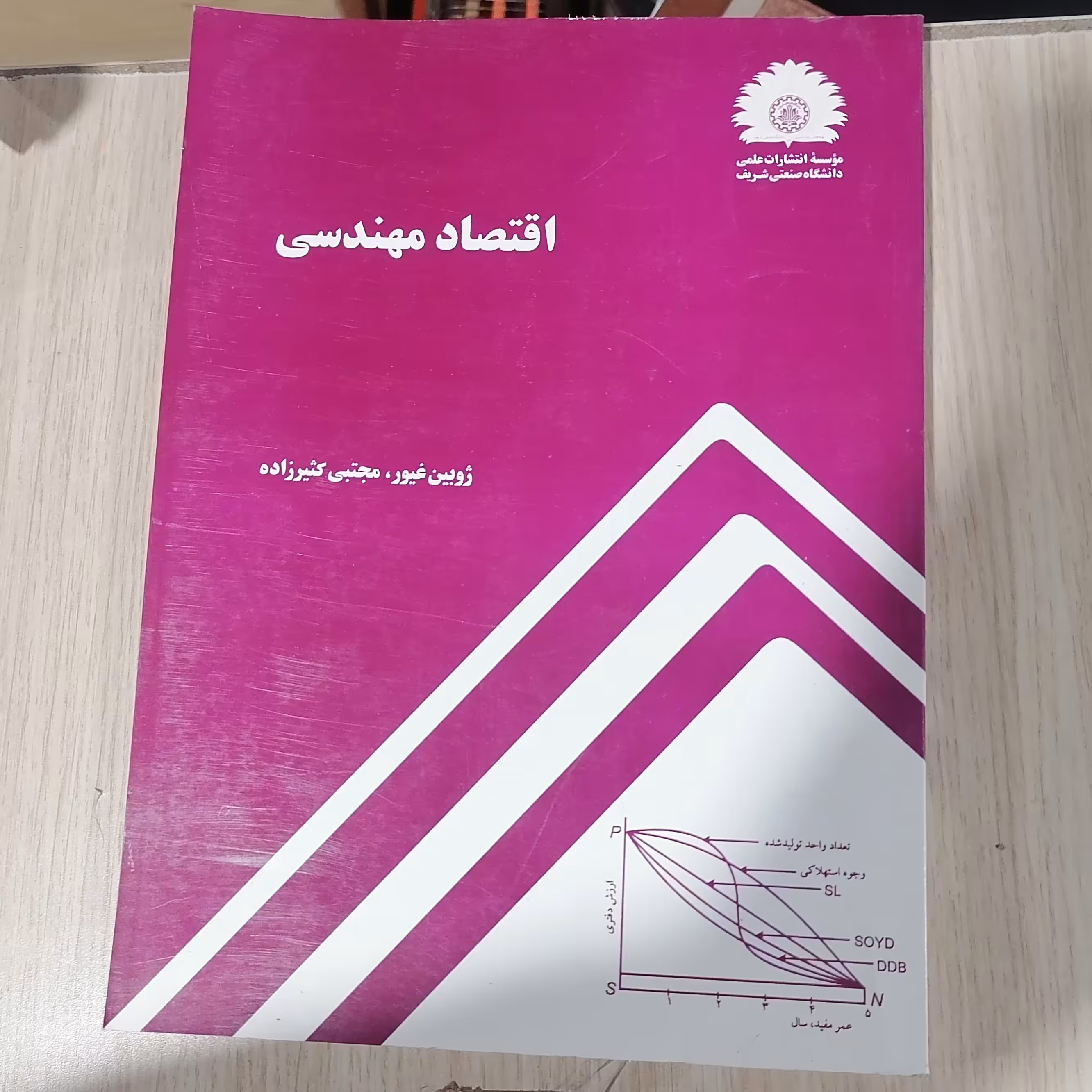 کتاب اقتصاد مهندسی
نویسنده ژوبین غیور- مجتبی کثیرزاده

نشر دانشگاه صنعتی شریف