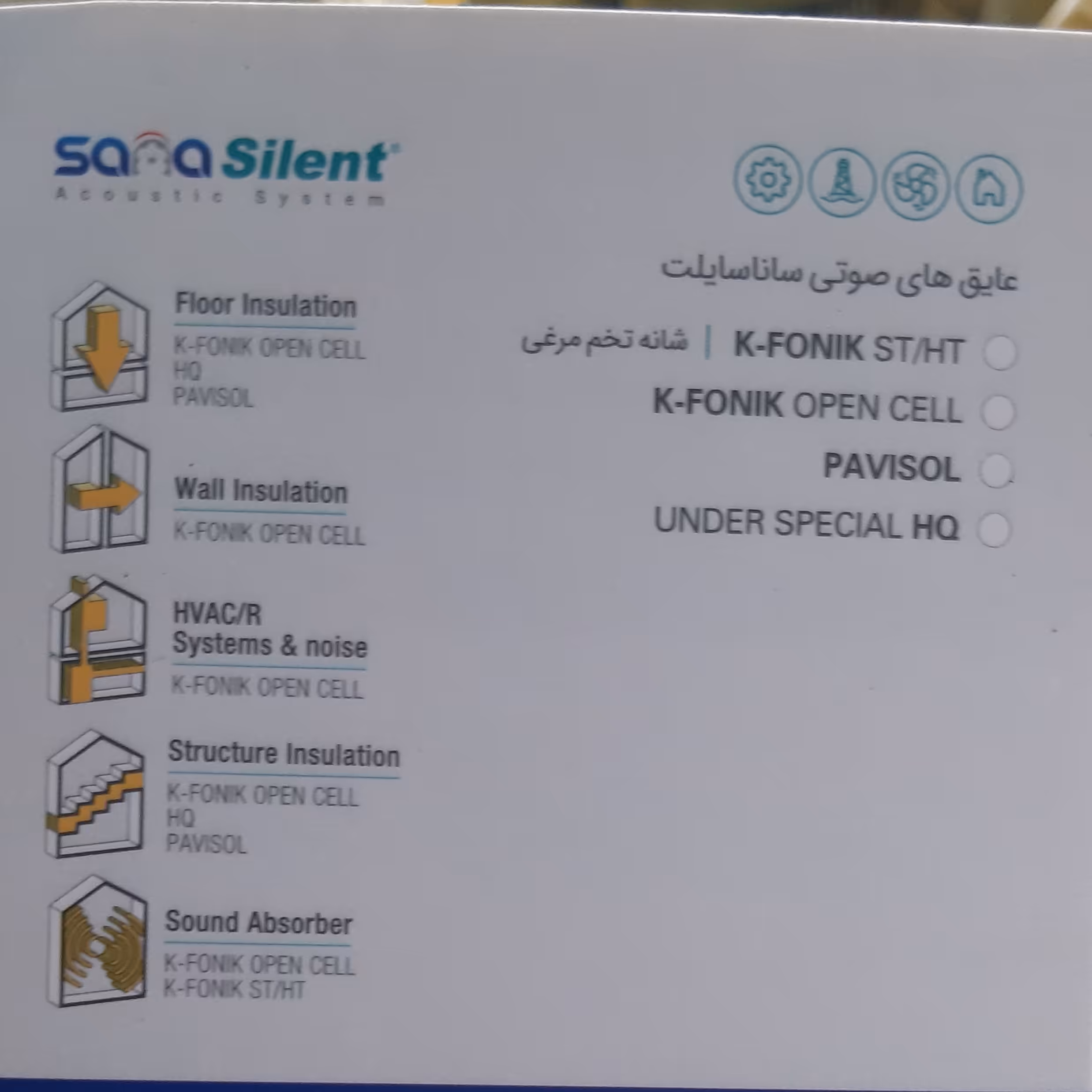 عایق صدا در انواع مختلف و همچنین برای کف یا دیوار (پس کرایه)
