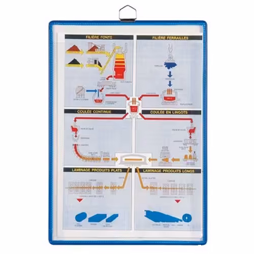 پاکت A4 آویزدار تاریفولد 5 عددی عمودی