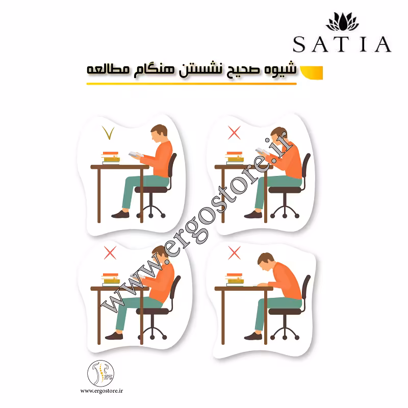 پوستر شیوه صحیح نشستن هنگام مطالعه