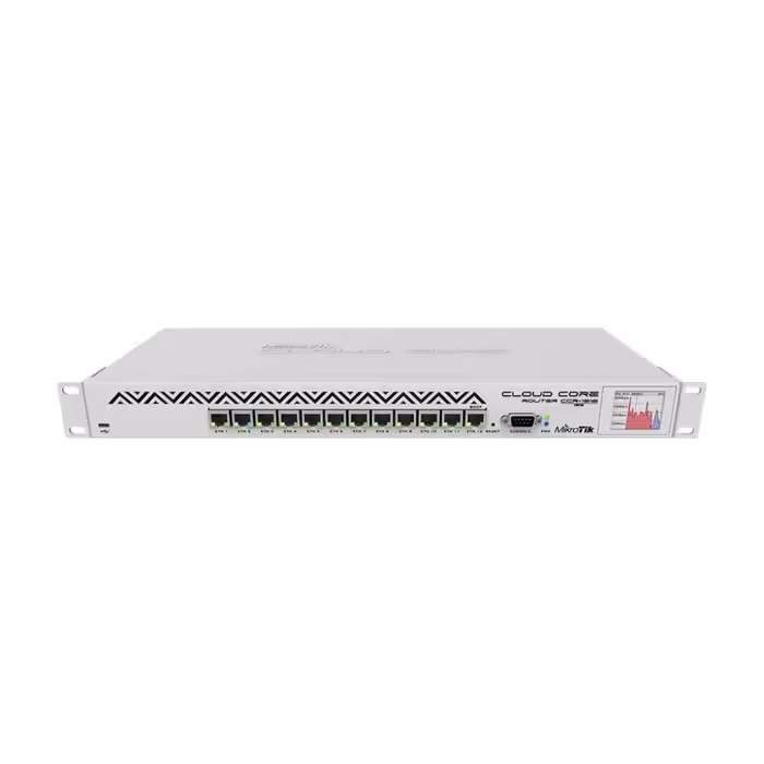 روتر میکروتیک CCR1016-12G | قیمت و خرید | نت‌ران