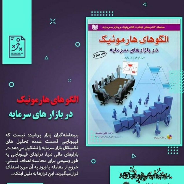 الگوهای هارمونیک در بازارهای سرمایه