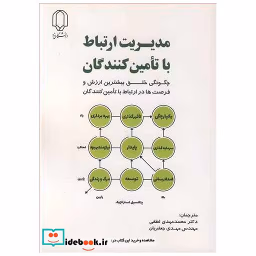 مدیریت ارتباط با تامین کنندگان چگونگی خلق بیشترین ارزش و فرصت ها در ارتباط با تامین کنندگان