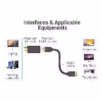 کابل تبدیل display بهvention hdmi مدل HBKB0