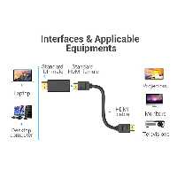 کابل تبدیل display بهvention hdmi مدل HBKB0