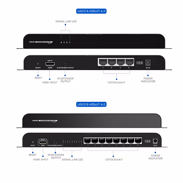 اسپلیتر اکستندر HDMI لنکنگ مدل Lenkeng Exrender Eplitter LKV318-HDbitT-4.0