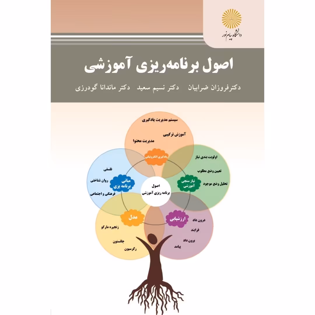 کتاب اصول برنامه ریزی آموزشی  ( فروزان ضرابیان - نسیم سعید - ماندانا گودرزی  ) انتشارات پیام نور 