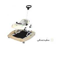 روروئک روما رورویک 
