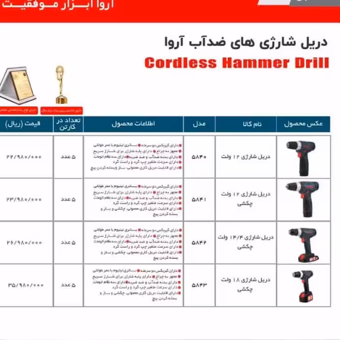 دریل شارژی 12 ولت اروا