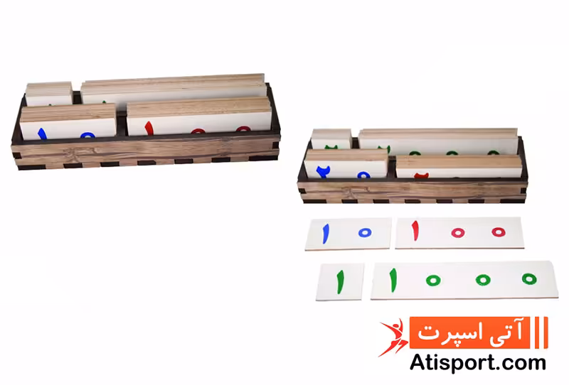 ارزش مکانی NSN