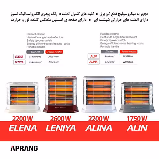 بخاری برقی ایران شرق مدل آلینا - سفید
