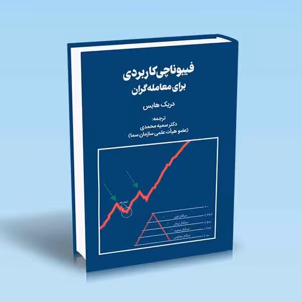 فیبوناچی کاربردی برای معامله گران