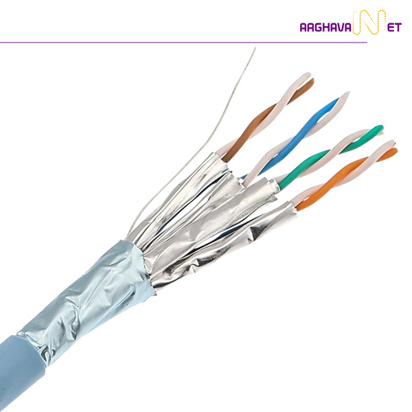 کابل شبکه لگراند Cat6a FFTP روکش LSZH حلقه 500 متری – مدل: 032883 | شبکه ارغوان 021-41902