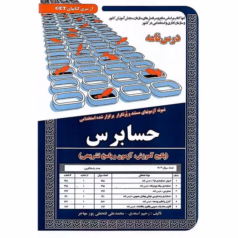 نمونه آزمونهای مستند و پرتکرار برگزار شده استخدامی حسابرس (درس نامه)