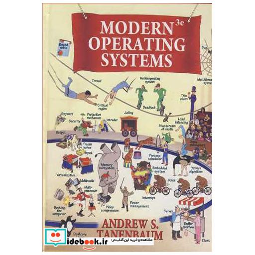 MODERN OPERATING SYSTEMS