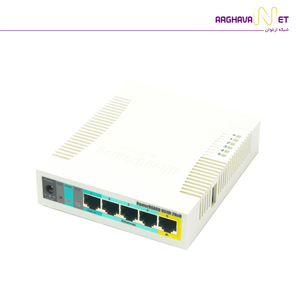 اکسس پوینت rb951ui-2hnd میکروتیک| استعلام قیمت جهت خرید