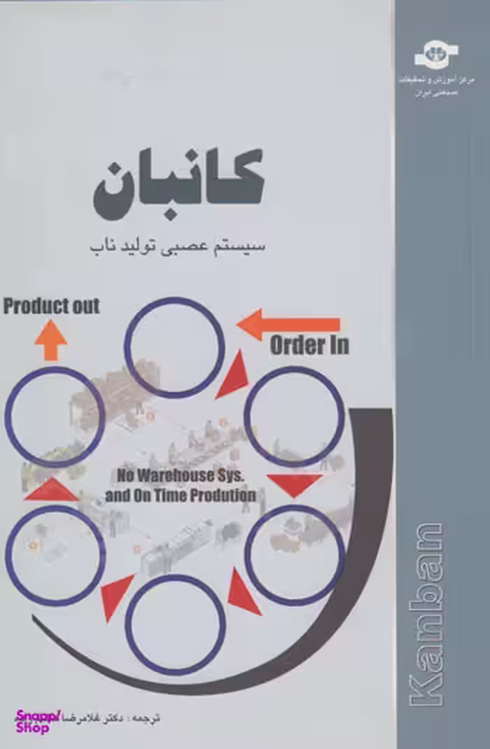 کتاب کانبان (سیستم عصبی تولید ناب) اثرجمعی از نویسندگان انتشارات مرکز آموزش و تحقیقات صنعتی ایران