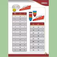 زیر گلدانی پلاستیکی طرح گرد گلسا سایز 8 در بسته بندی 80 عددی