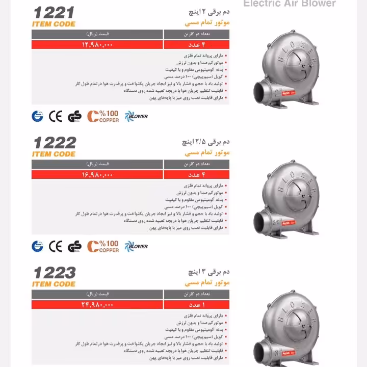 دمنده برقی رونیکس 2 اینچ 1221