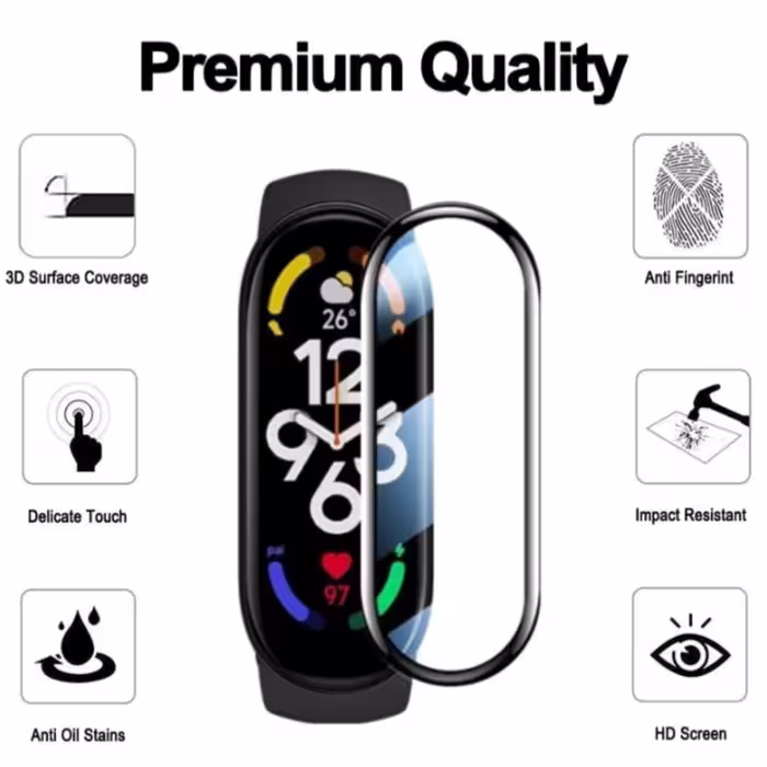 محافظ صفحه نمایش مناسب برای مچ بند هوشمند شیائومی Mi Band 7

