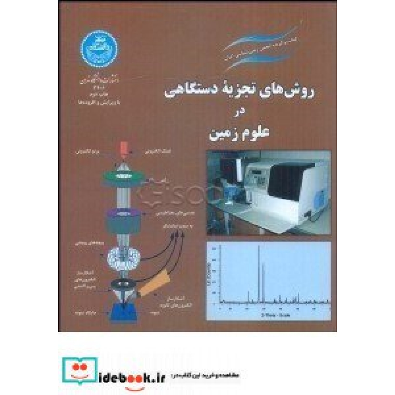 روش تجزیه دستگاهی درعلوم زمین 3406