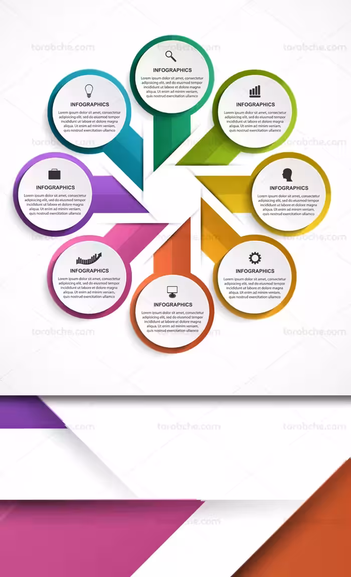 وکتور طرح نمودار دایره ای اینفوگرافیک - گرافیک با طعم تربچه