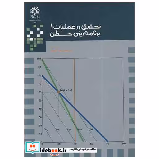 تحقیق درعملیات 1 برنامه ریزی خطی