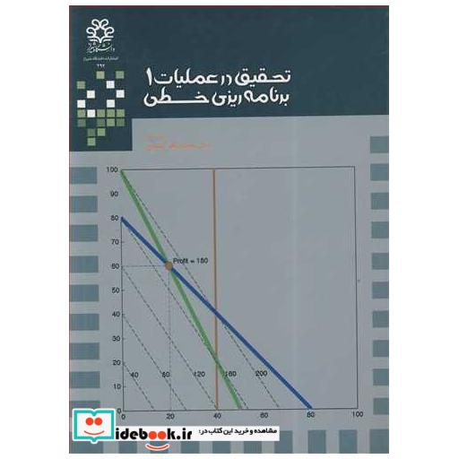تحقیق درعملیات 1 برنامه ریزی خطی