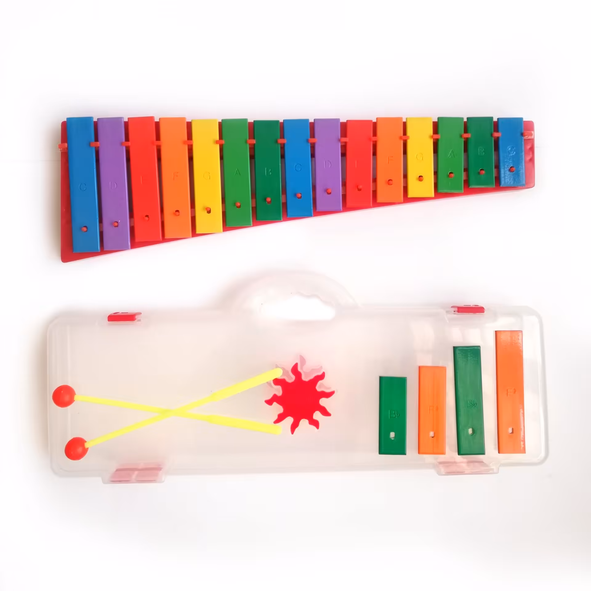 بلز  رها  دو اکتاو بلز رها  تخفیف ویژه عید 