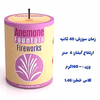 آبشار شقایق 