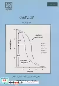 قیمت و خرید کتاب کنترل کیفیت نشر دانشگاه گیلان | ایده بوک