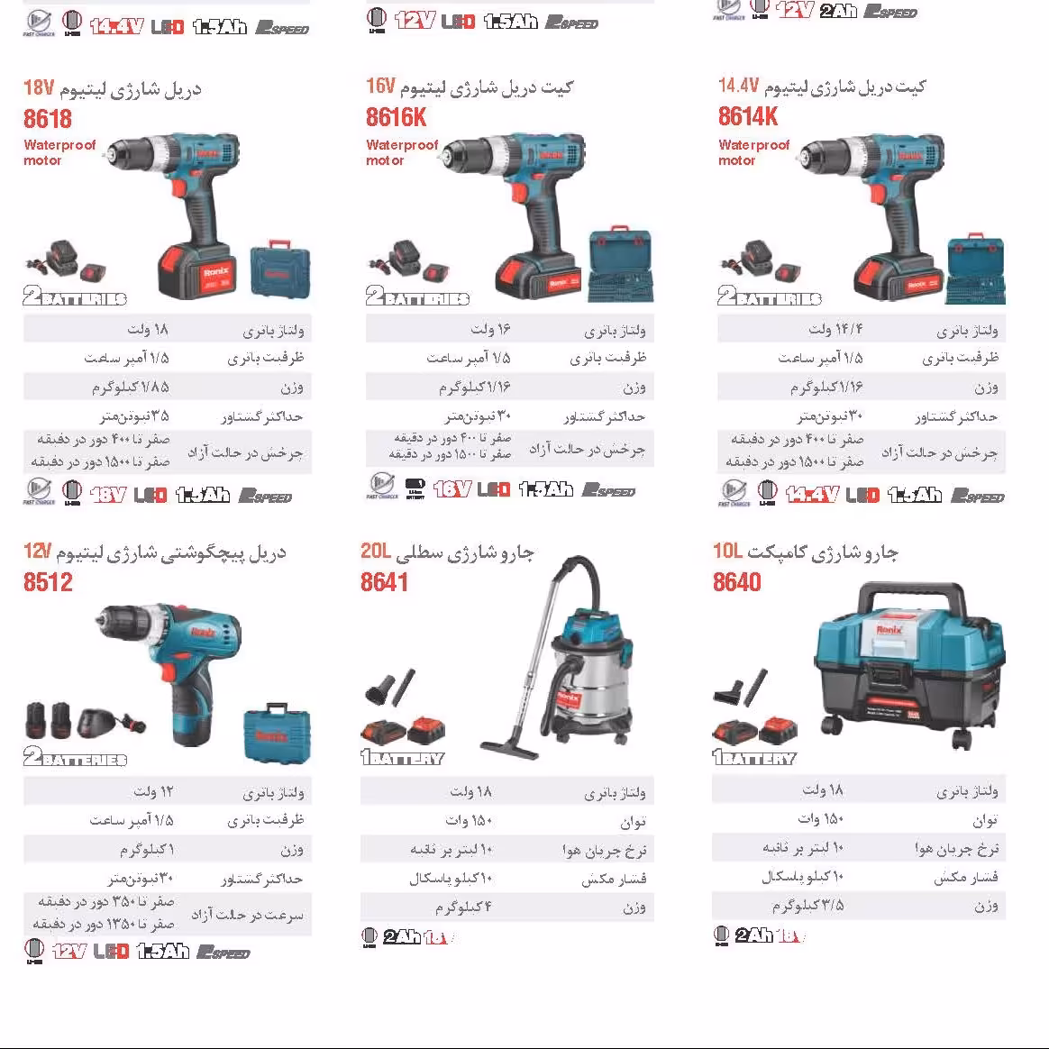 دریل شارژی 16 ولت  رونیکس8616کا