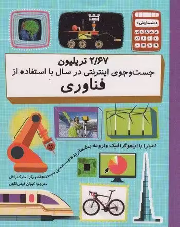 2/67 تریلیون جست و جوی اینترنتی در سال با استفاده از فناوری (دنیا را با اینفوگرافیک…)،(گلاسه)