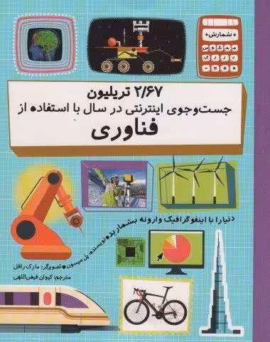 2/67 تریلیون جست و جوی اینترنتی در سال با استفاده از فناوری (دنیا را با اینفوگرافیک…)،(گلاسه)