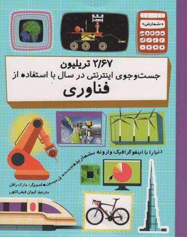 2/67 تریلیون جست و جوی اینترنتی در سال با استفاده از فناوری (دنیا را با اینفوگرافیک…)،(گلاسه)