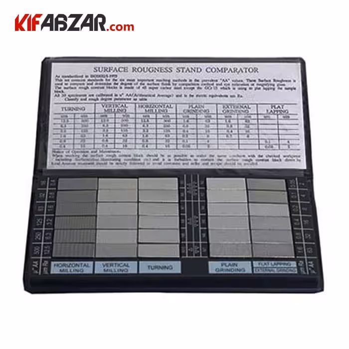 ست بلوک زبری سنج 30 عددی آسیمتو مدل 0 01 506